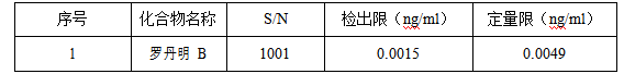 1711695489790787.png image.png