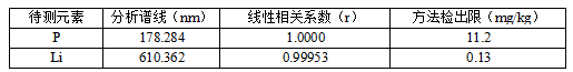 1736859426920894.png image.png