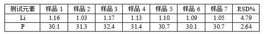 1736859441489144.png image.png