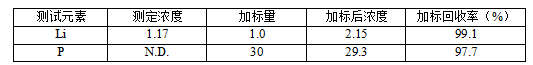 1736859483344228.png image.png