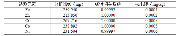 1736952898394242.png image.png