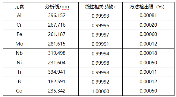 1736954395304943.png image.png