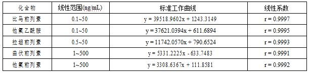 1736985817855730.png image.png